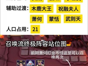 英雄无敌手游魔法塔楼攻略：专业兵团搭配推荐与阵容实战指南