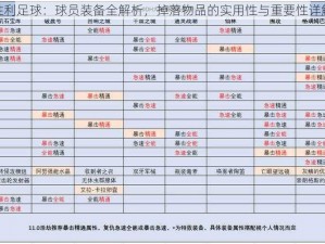 胜利足球：球员装备全解析，掉落物品的实用性与重要性详解