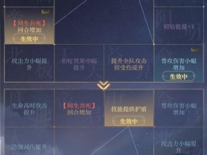 《翻滚吧主公：武将兑换养成系统全面解析》