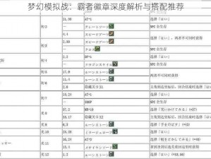 梦幻模拟战：霸者徽章深度解析与搭配推荐