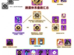 《崩坏学园2》投掷套装搭配攻略：探索投掷套装的最佳玩法与搭配