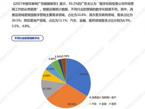 JMCOMICRONMIC2023、JMCOMICRONMIC2023 大会将探讨未来数字营销的发展趋势