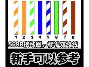 78m网线、78m 网线够用吗？