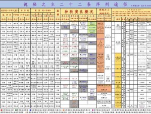 太荒初境灵气充沛之地探索：修炼灵气的方法与技巧详解