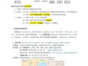 战国梦探秘：各国背景深度解析与历史文化研究