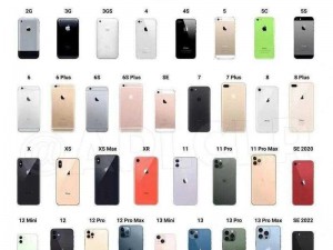 国产最经典的 iPhone，每一代都有独特魅力，你用过哪款？