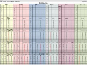 剑与家园高阶牧师属性图鉴及兵种特性详解：全面解析属性与战斗能力