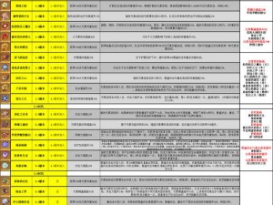 原神追忆圣遗物获得攻略