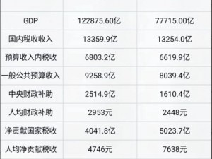 国精产品一线二线三线被传很卡：是谣言还是真相？