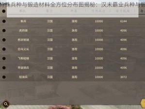 汉末霸业特殊兵种与锻造材料全方位分布图揭秘：汉末霸业兵种与锻造资源布局一览