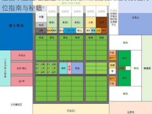 庄园领主堡地建造布局攻略：从规划到建设的全方位指南与秘籍