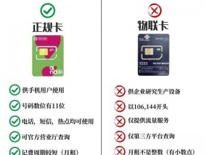 国内精品卡 1 卡 2 卡区别，究竟有何不同？