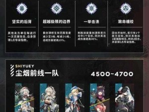 少女前线1-5S评价攻略分享：轻松掌握战斗技巧，快速通关秘籍