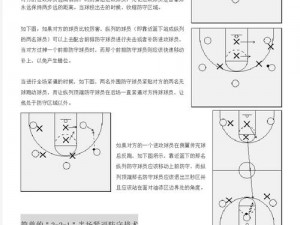 街头篮球手游进攻战术详解：实战技巧与策略分享助您突破得分壁垒