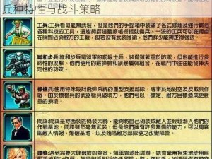 红警世界竞技场兵种实战指南：深度解析各兵种特性与战斗策略