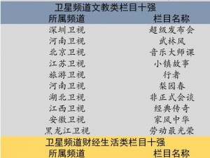 博雅榜一大哥免费下载-博雅榜一大哥免费下载助手