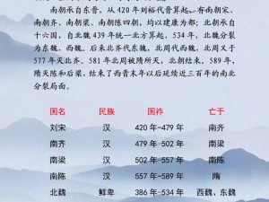 小南梁想北朝网站;小南梁想北朝网站：探究南北朝历史的窗口