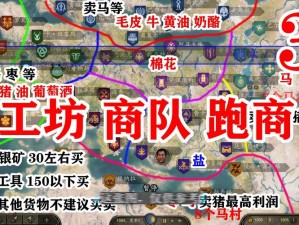 《骑马与砍杀2》联机版贸易详解及高效跑商路线攻略分享