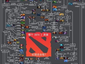 DOTA2死亡先知：均衡性策略与大招高利用率打法解析