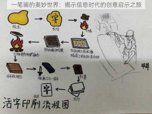 一笔画的奥妙世界：揭示信息时代的创意启示之旅