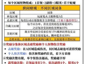 兽人计划酒馆系统攻略：深度解析酒馆十连抽技巧，提升抽取极品装备与英雄几率的实战指南