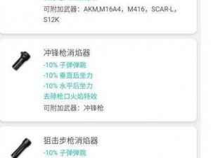 绝地求生手游消音器属性深度解析：隐身之必备装备介绍