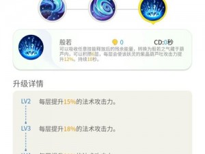 关于《一起来捉妖》中银灵尊者属性全面解析的图鉴指南