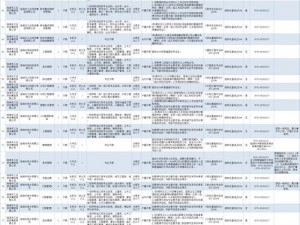 91 精产国品一二三产区公司，专注于成人视频的制作与发行