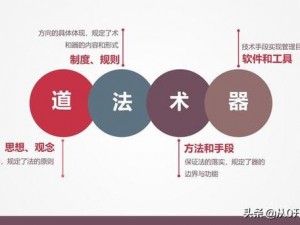 小小法师弹道流攻击力全面解析与实战攻略：策略布局，爆发提升之道