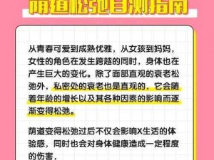 妇女被深耕过后身体会有哪些表现呢？来看这款产品，让你轻松了解