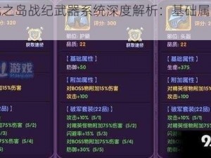 关于龙之岛战纪武器系统深度解析：基础属性全解析