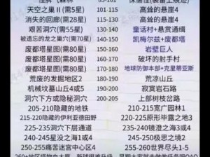 打造冒险之旅：安装与配置指南全解析：从入门到精通的冒险游戏安装配置手册