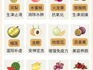 热门水果、蔬菜，一次满足你的味蕾