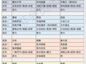 少年三国志：武将细节解析与实战指南