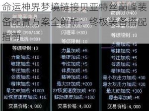 命运神界梦境链接贝亚特丝巅峰装备配置方案全解析：终极装备搭配指南