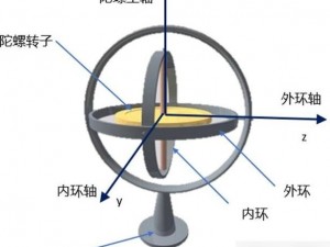 揭秘高能英雄装备：陀螺仪的存在与否及如何精准设置陀螺仪