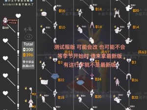 光遇小王子季终极任务攻略：完成流程全解析