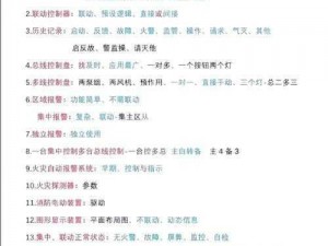 上课小动作第八关挑战攻略：巧妙应对难点，轻松过关技巧揭秘