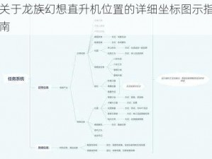 关于龙族幻想直升机位置的详细坐标图示指南