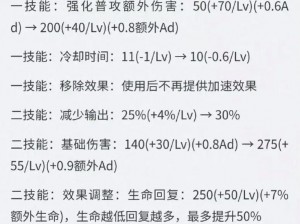 王者荣耀项羽体验服调整：大招伤害削弱，英雄战力再平衡调整解析