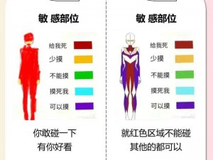 男生和女生差差【男生和女生的身体结构有哪些差异？】