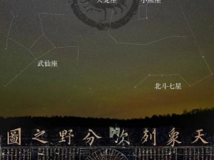 十二元辰与二十八星宿：揭秘古代天文神话的奥秘与魅力