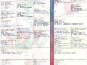 魔力宝贝手机版：深入解析研究任务流程攻略，助你轻松通关游戏秘籍分享