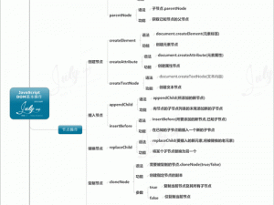 ZW任务单任务大全2023最新版、ZW 任务单任务大全 2023 最新版有哪些？