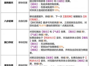 天龙八部手游狗宝宝全面解析：技能属性图鉴与实战体验报告