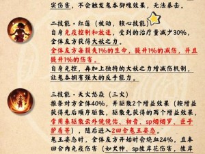 命运冠位指定中酒吞童子实战测评：优缺点全面解析与实战体验分享