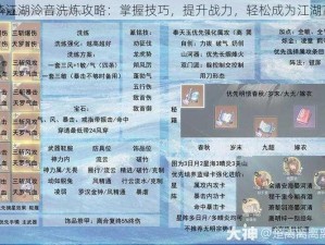 一梦江湖泠音洗炼攻略：掌握技巧，提升战力，轻松成为江湖高手