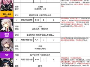 异界事务所角色实力排名大揭秘：最强角色排行榜一览，实力榜单不容小觑