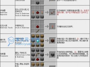 我的世界网易版工作台合成表全解析：实用合成指南助你轻松打造工作台装备