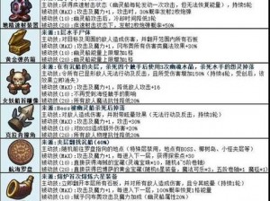 不思议迷宫闲山迷窟终极攻略：100层迷宫技巧全解析与BOSS战制胜法宝一览